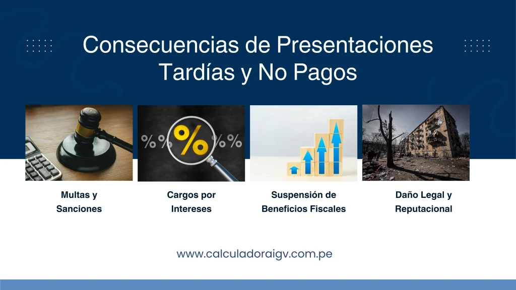 Consecuencias de Presentaciones Tardías y No Pagos
