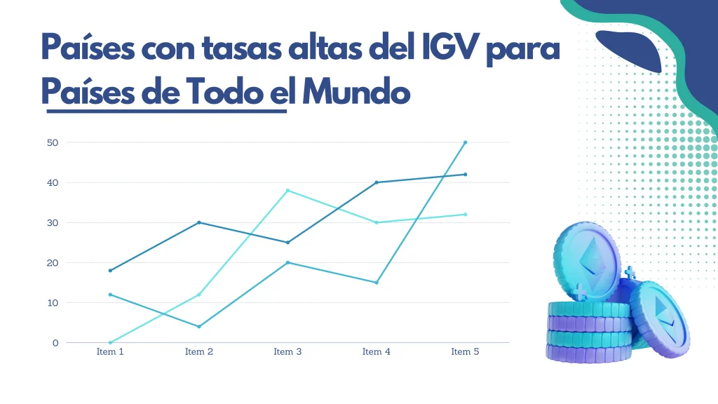 IGV para Países de Todo el Mundo